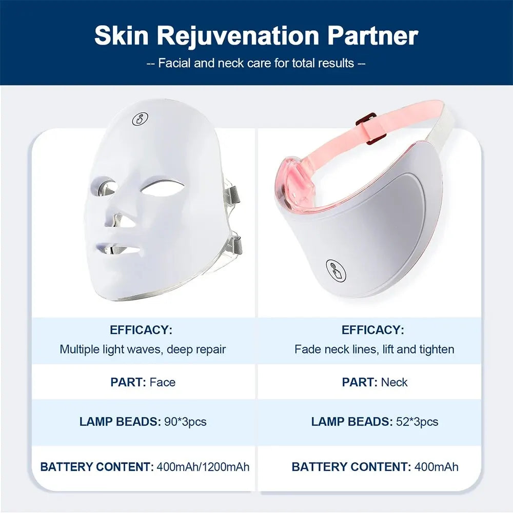 AuraLift Face Renewal