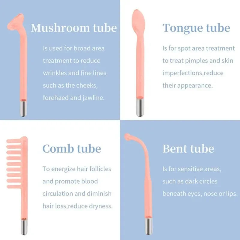 DermaLux™ Skin Wand