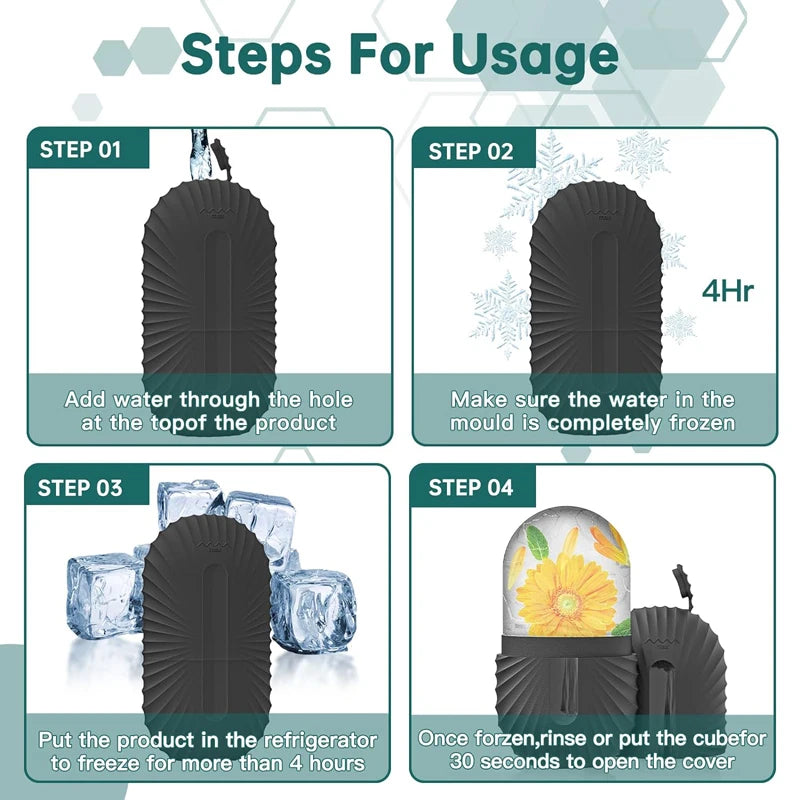 Recharge Ice Roller