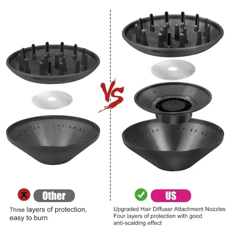 AirCurl Diffuser