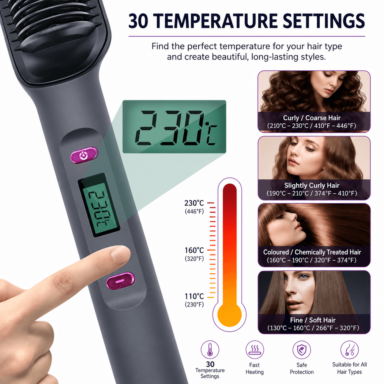 5-in-1 Straightener