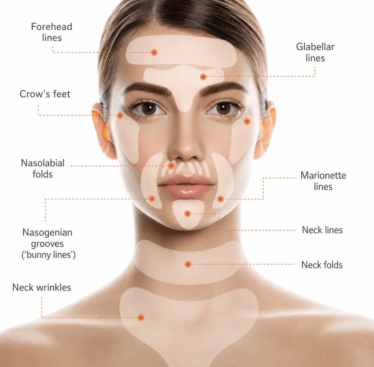 Anti-Wrinkle Silicone Patch